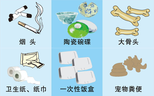 垃圾桶圖標(biāo)及分類(lèi)標(biāo)識(shí)有哪些？